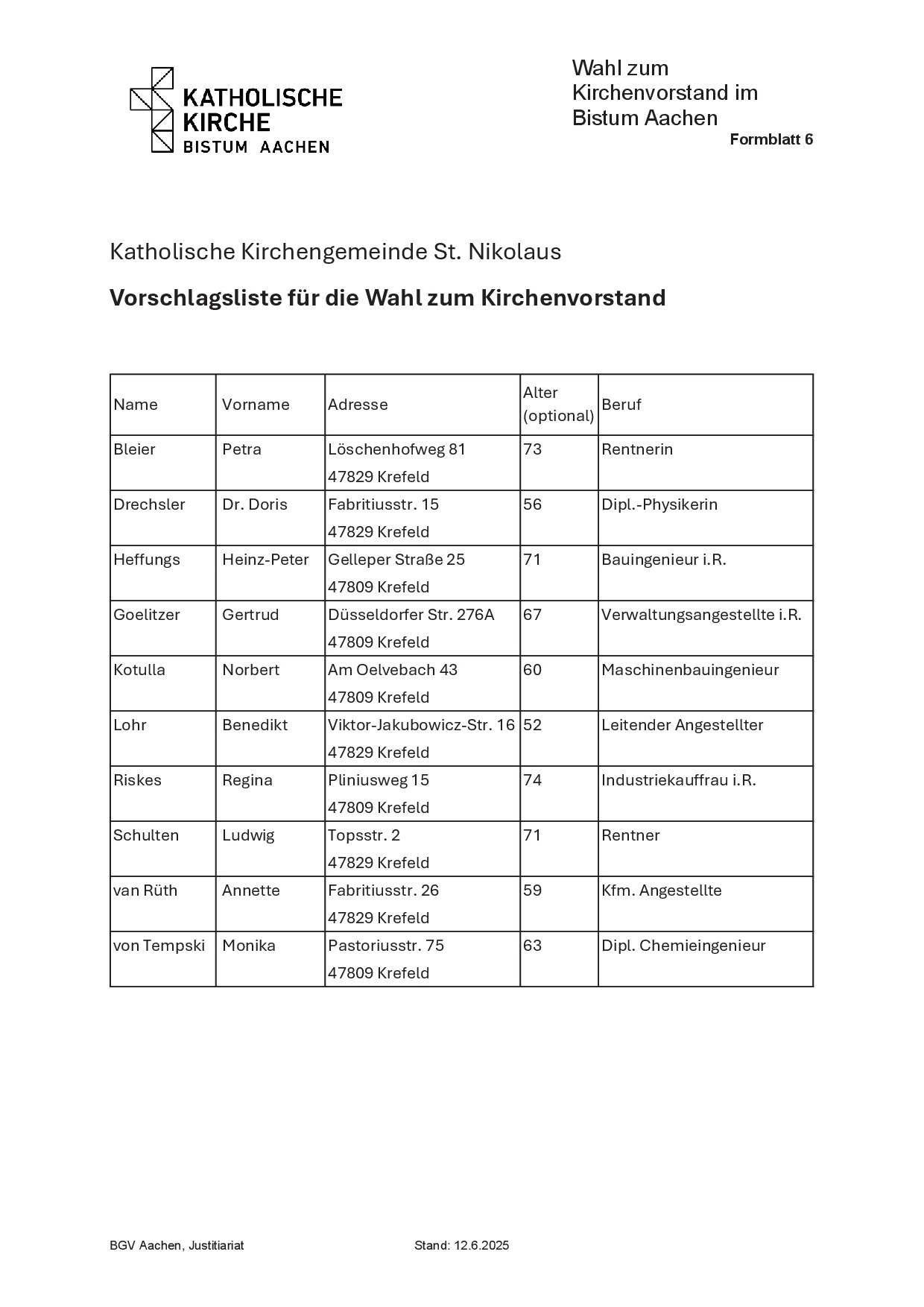 Kandidatenliste (c) St. Nikolaus
